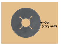 Gel Bit Guard - جل بت حارس